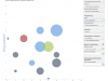 Screenshot Matrixanalyse